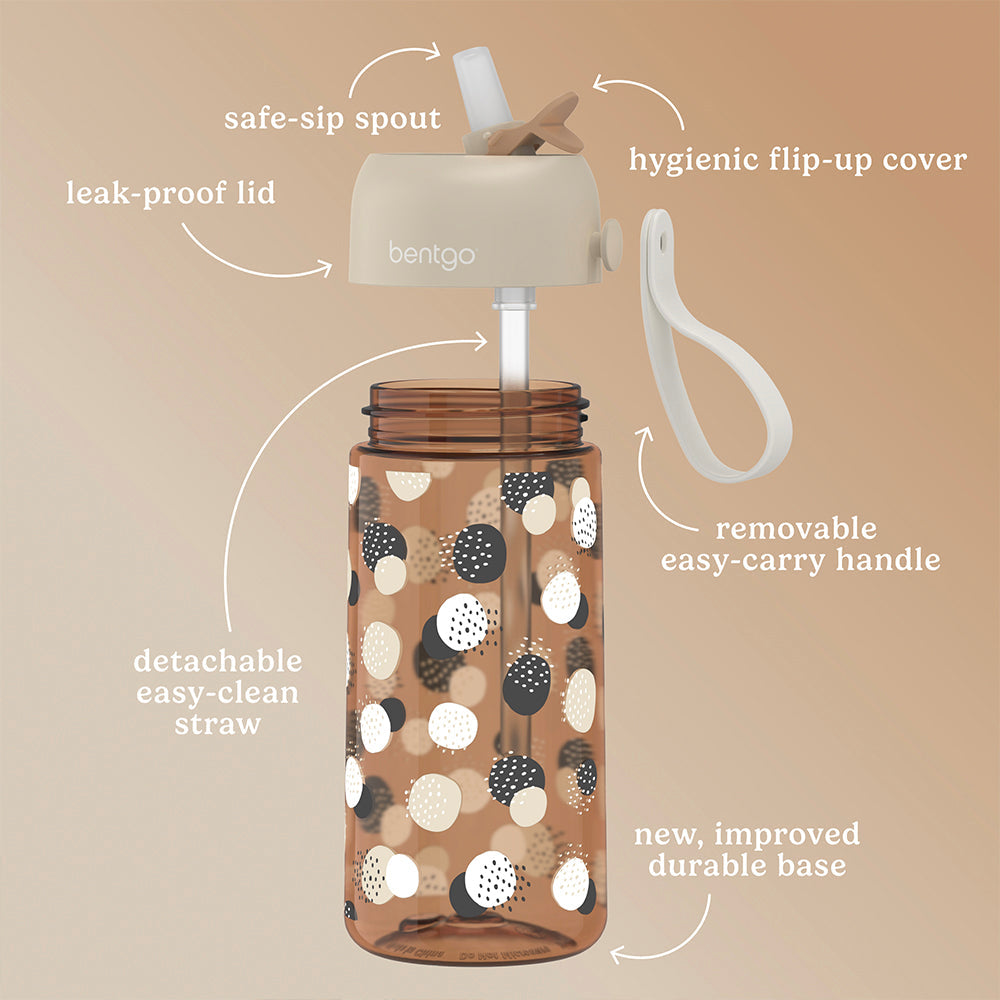 bentgo-kids-whimsy-and-wonder-prints-water-bottle-f3 BGKDWB1-DOT_3.jpg