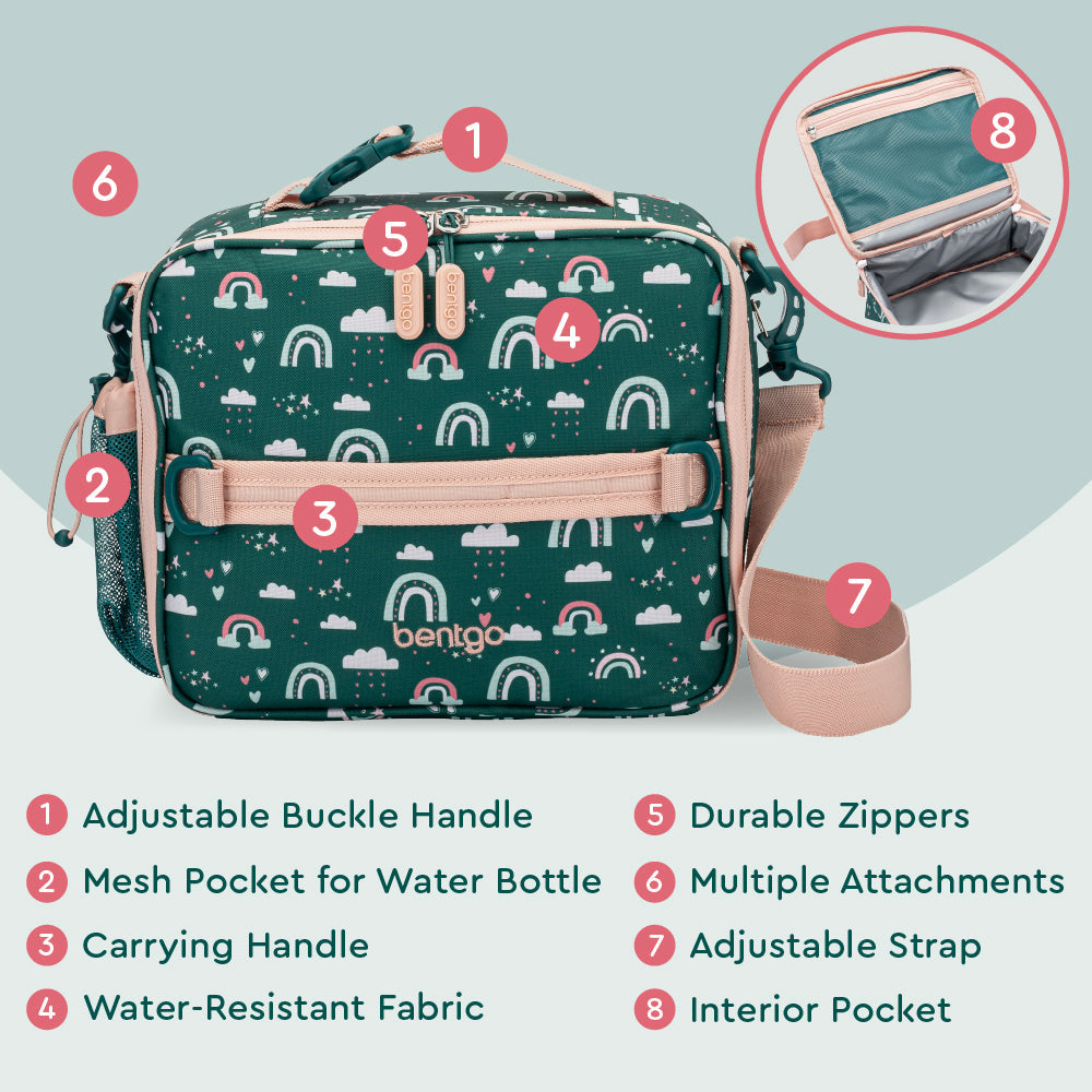 bentgo-kids-prints-lunch-bag-s0 BGPTBAG-CNS_05.jpg